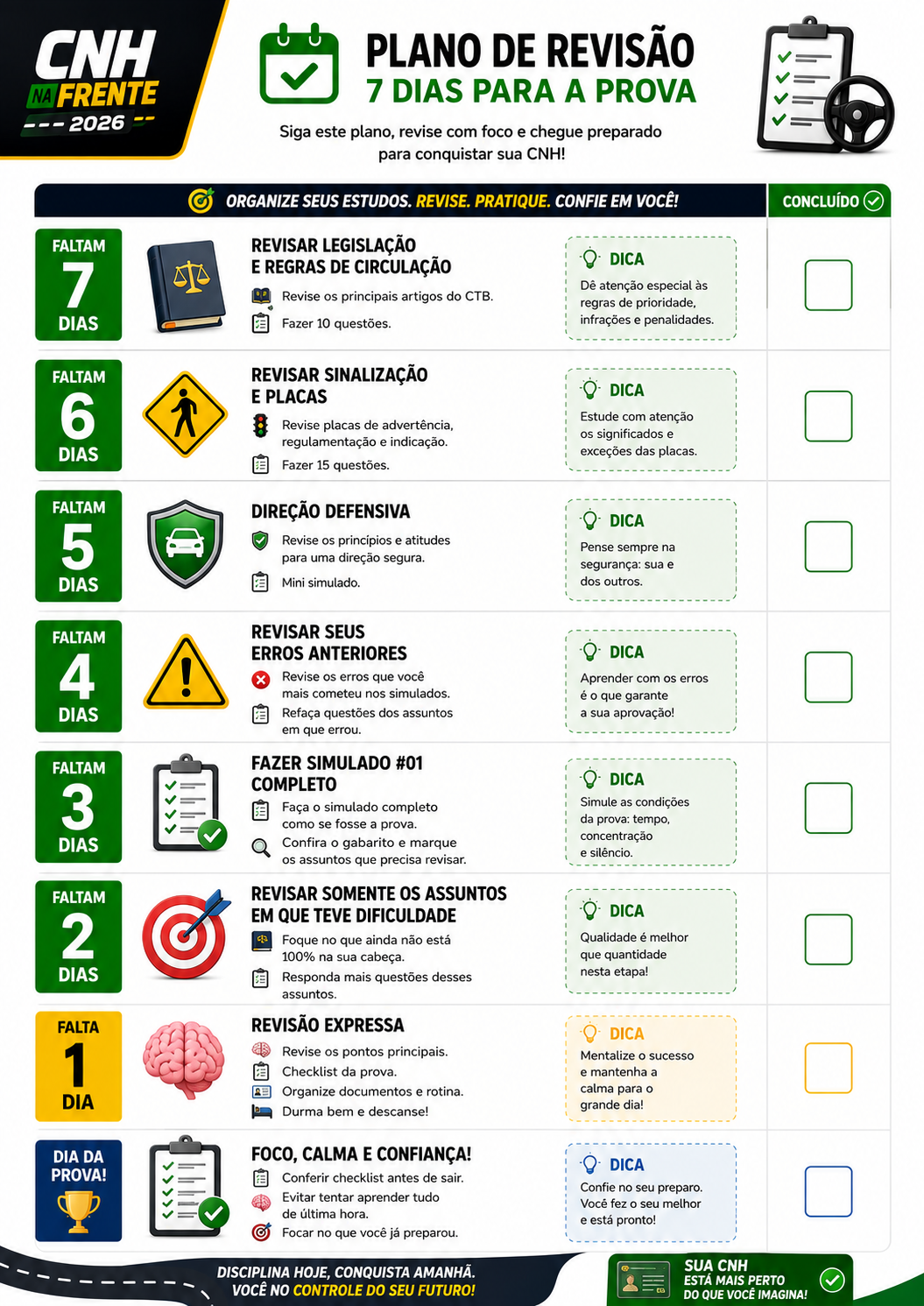 Plano de revisão: 7 dias para a prova